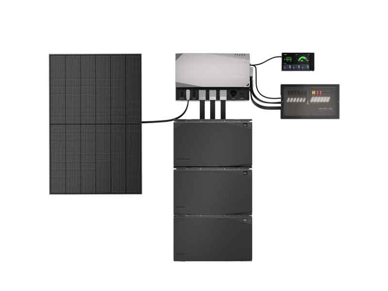 EcoFlow Power Kits Series - Portable Generator