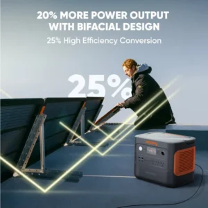 Solar Panel 100W Jackery