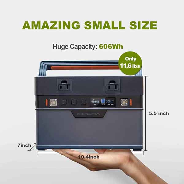 ALLPOWERS S700 Review