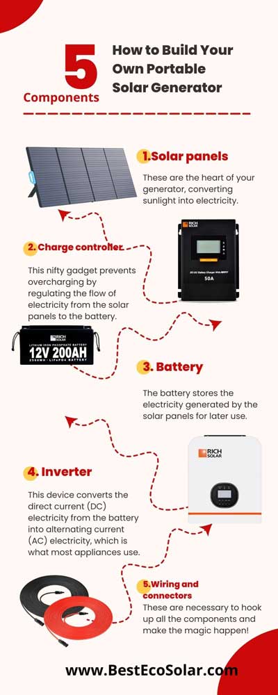 How to Build Your Own Portable Solar Generator