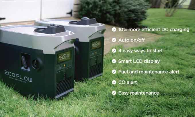 The Future of Portable Solar Generators