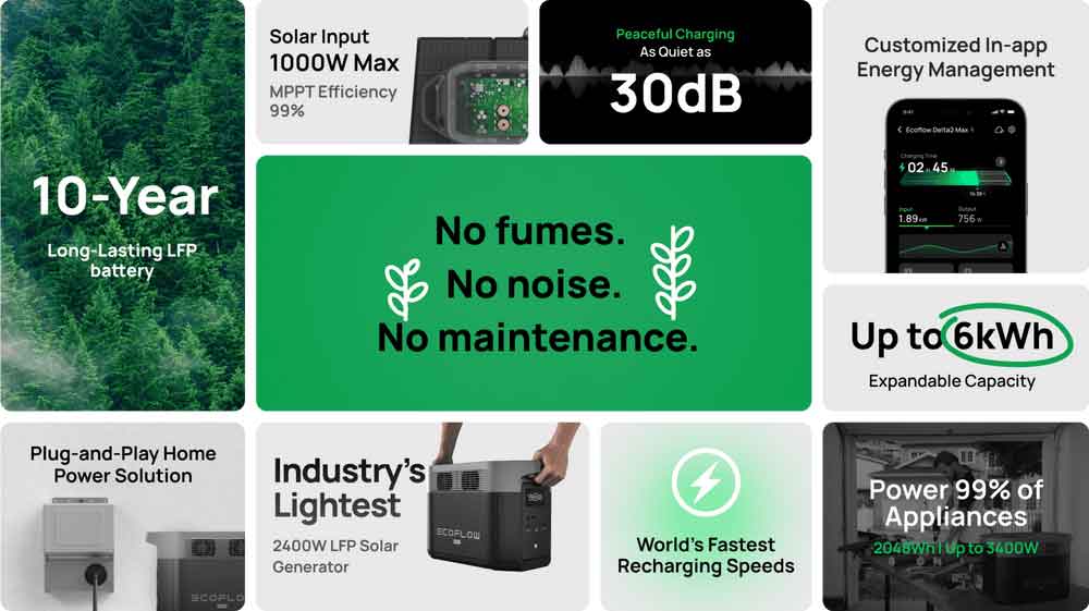 EcoFlow DELTA 2 Max