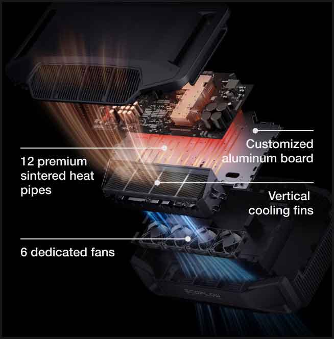 EcoFlow DELTA Pro Ultra
