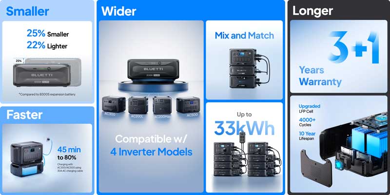 B300K Expansion Battery