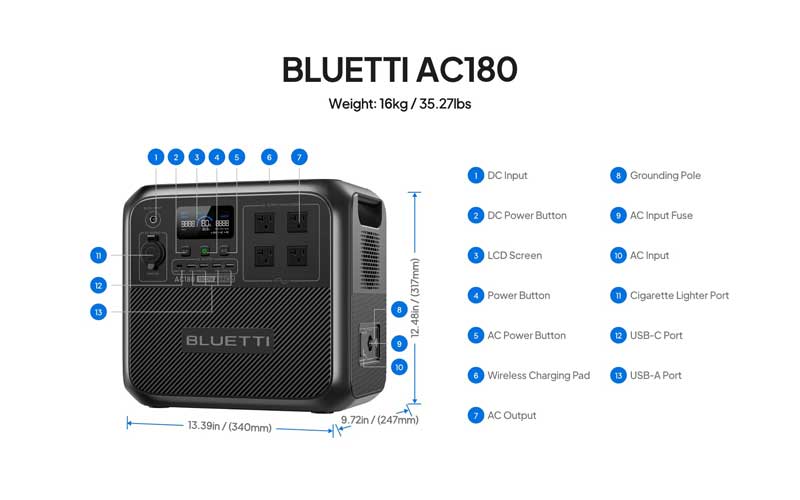 BLUETTI AC180 Solar Portable Specifications