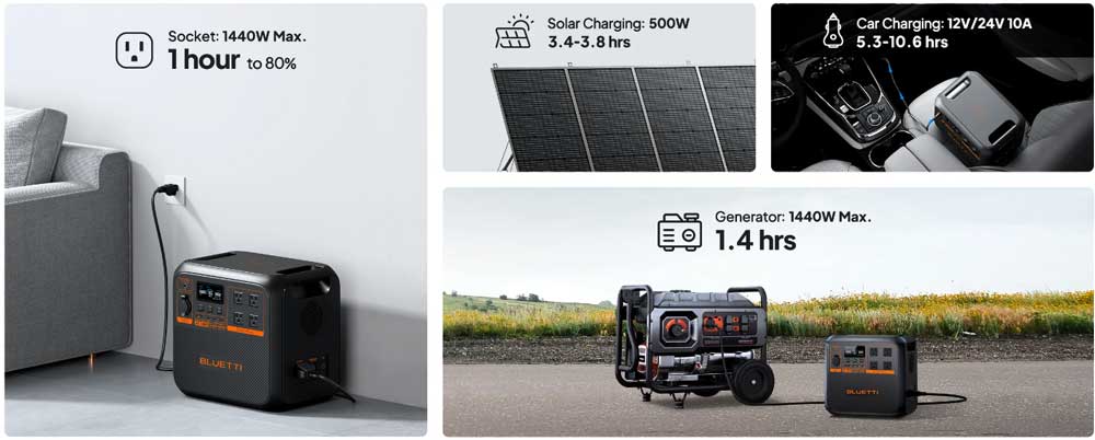 BLUETTI AC180P Solar Power