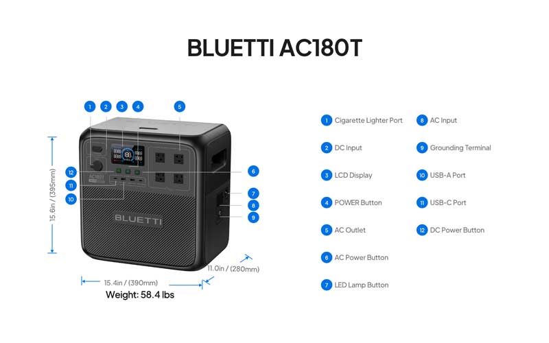 BLUETTI AC180T Power Station