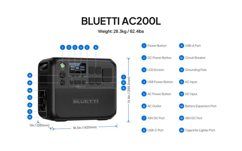 BLUETTI AC200L