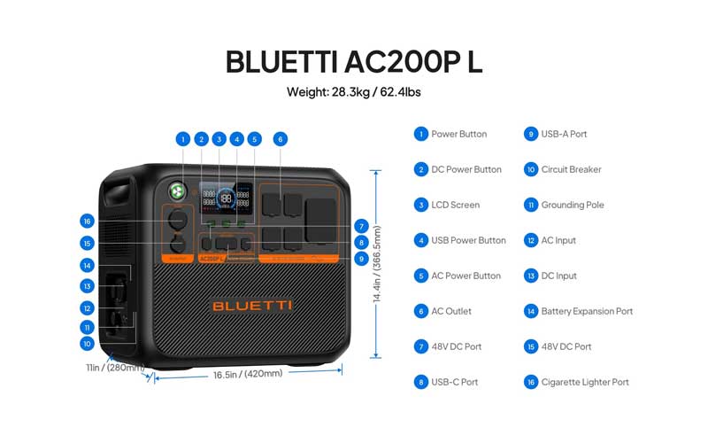 BLUETTI AC200P L Power Station