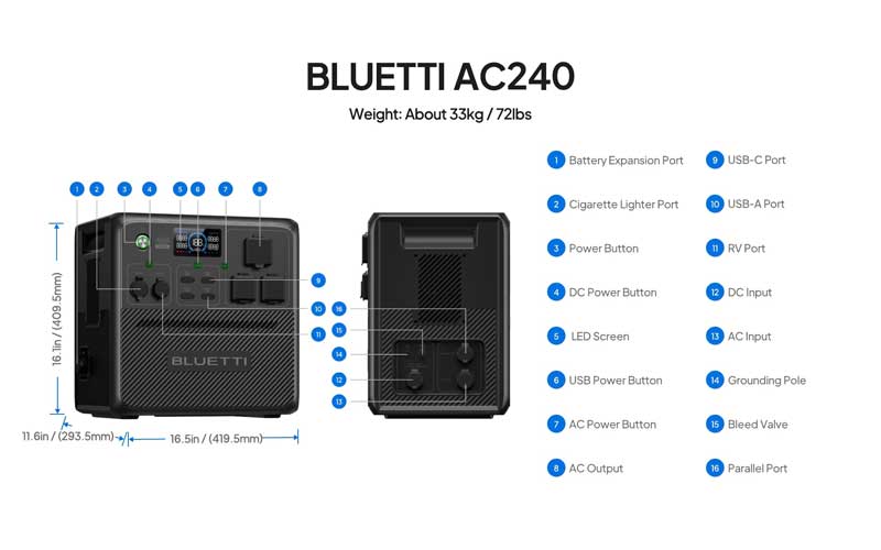 BLUETTI AC240 Power Station