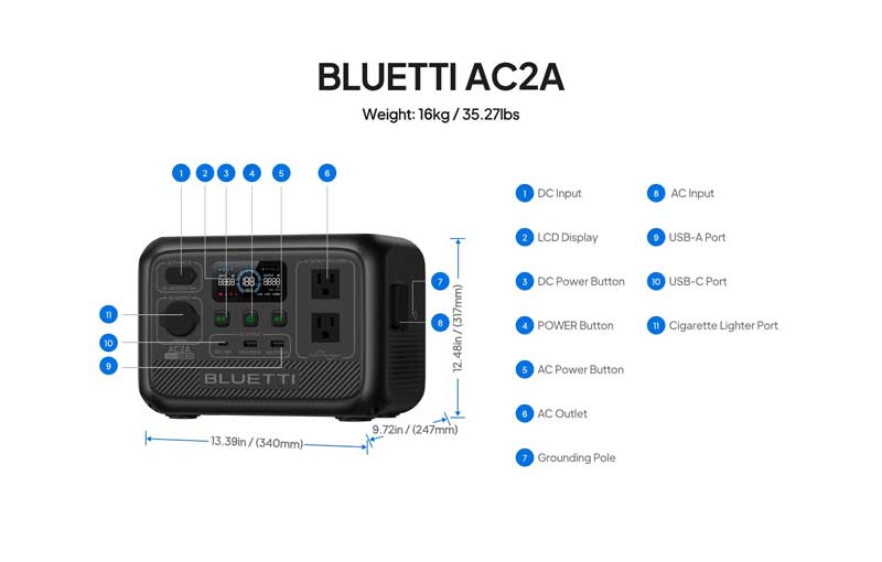 BLUETTI AC2A Portable Power Station