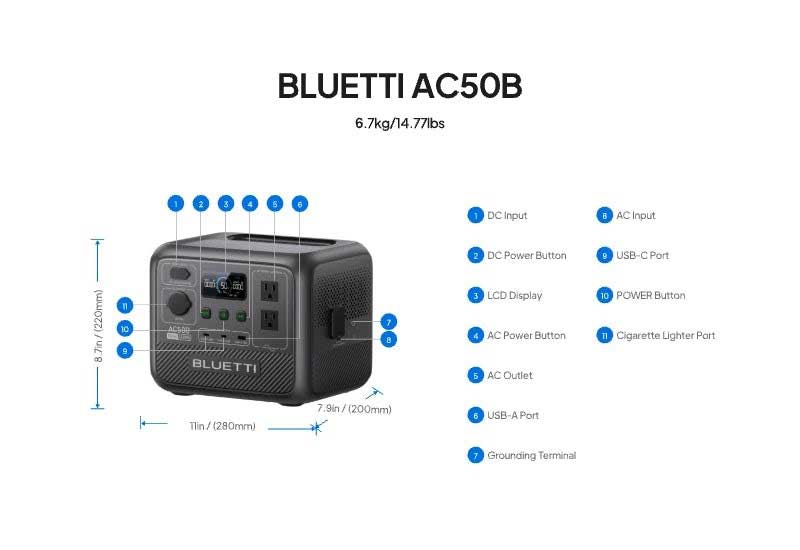 BLUETTI AC50B Power Station