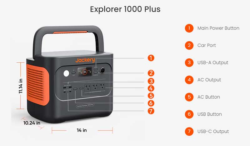 Jackery Explorer 1000 Plus