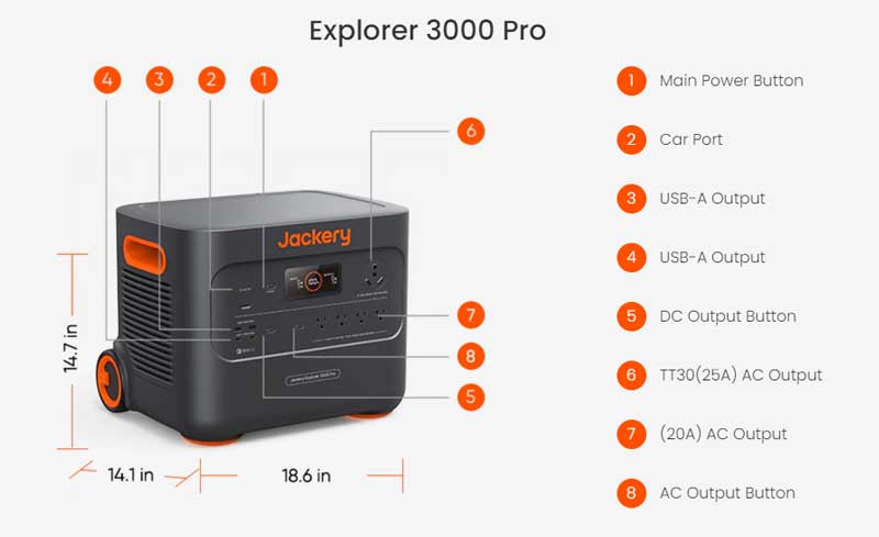 Jackery Solar Generator 3000 Pro