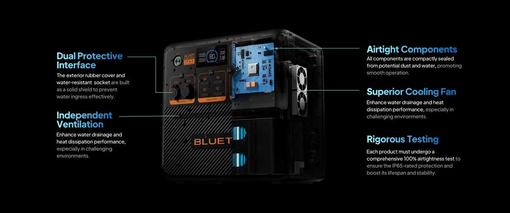 Review BLUETTI AC240P Power Station Portable