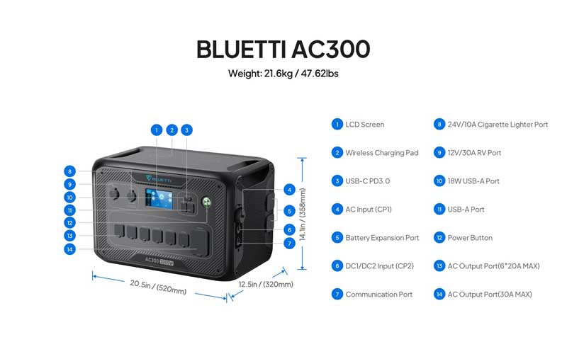 Bluetti AC300