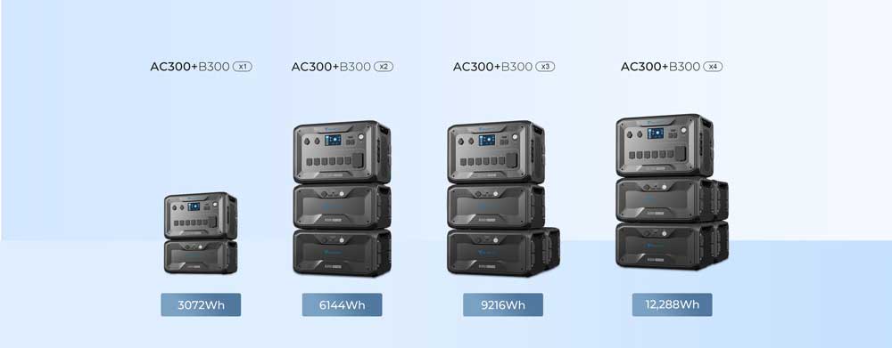 Bluetti AC300