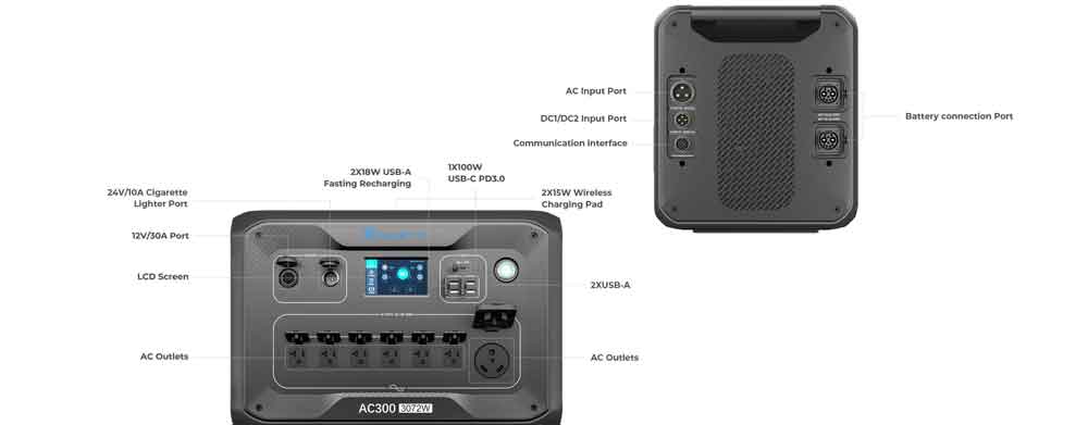 Bluetti AC300