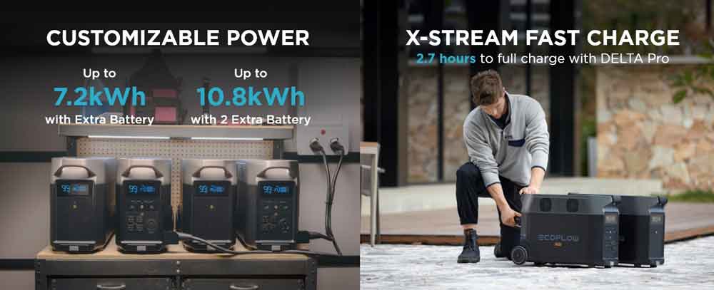 DELTA Pro Smart Extra Battery