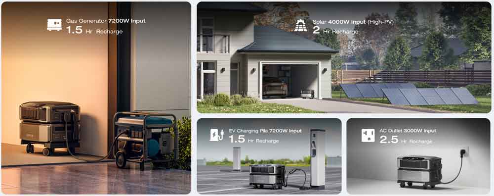 LiFePO4 Battery Backup for Home Use
