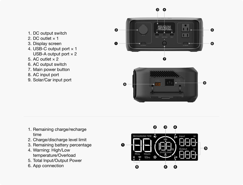 Product Detail