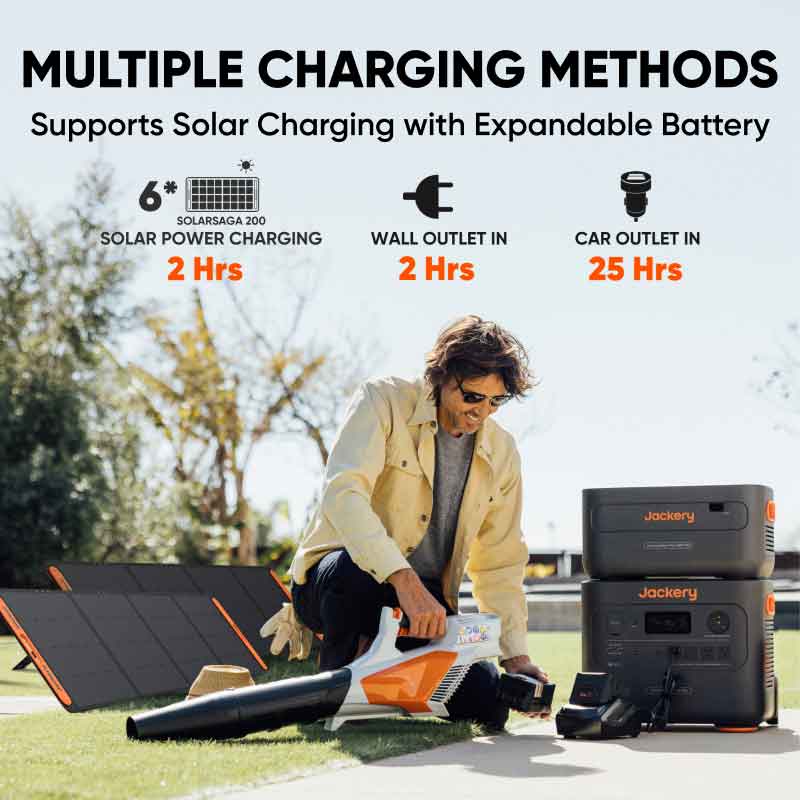 Review Jackery Explorer 2000 Plus