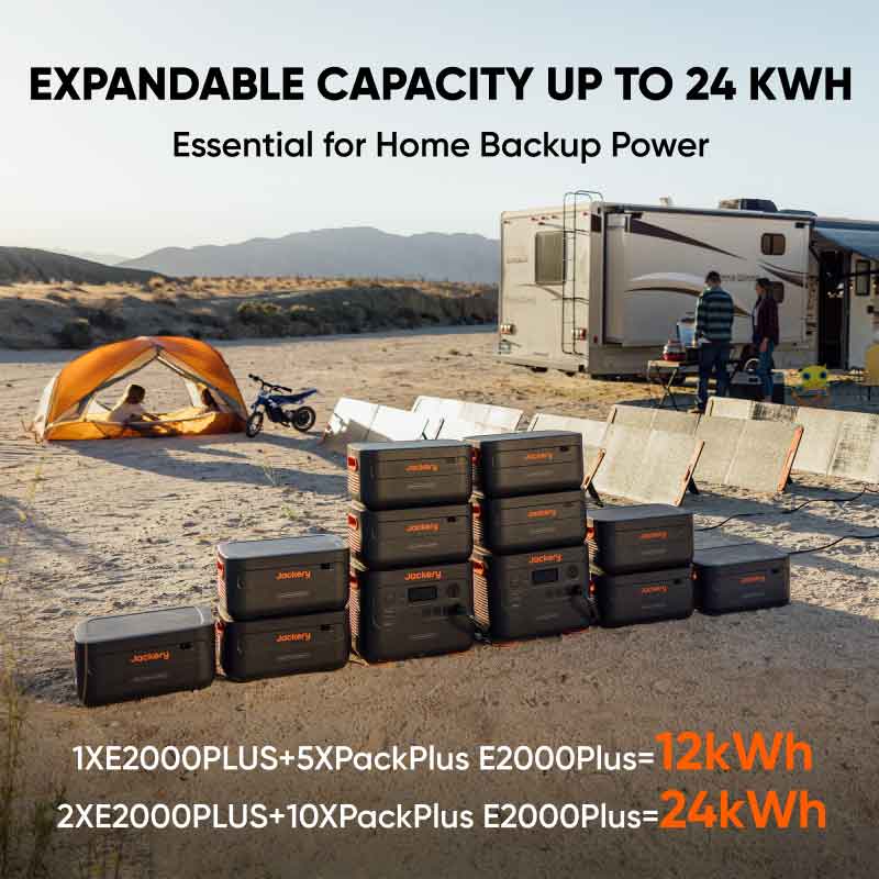 Review Jackery Explorer 2000 Plus