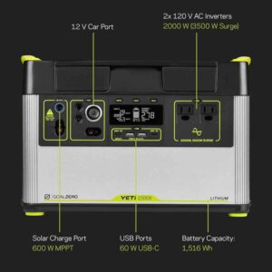 Yeti 1500X