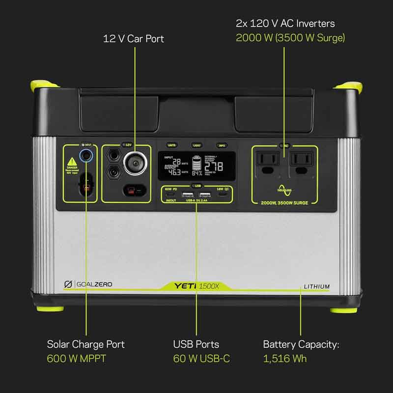 Yeti 1500X