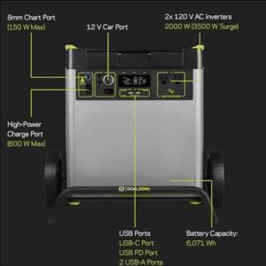 Yeti 6000X