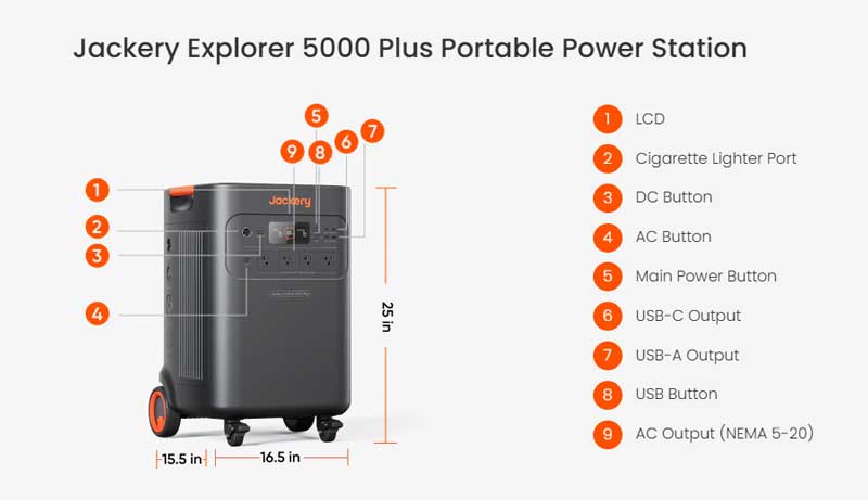 Jackery Explorer 5000 Plus