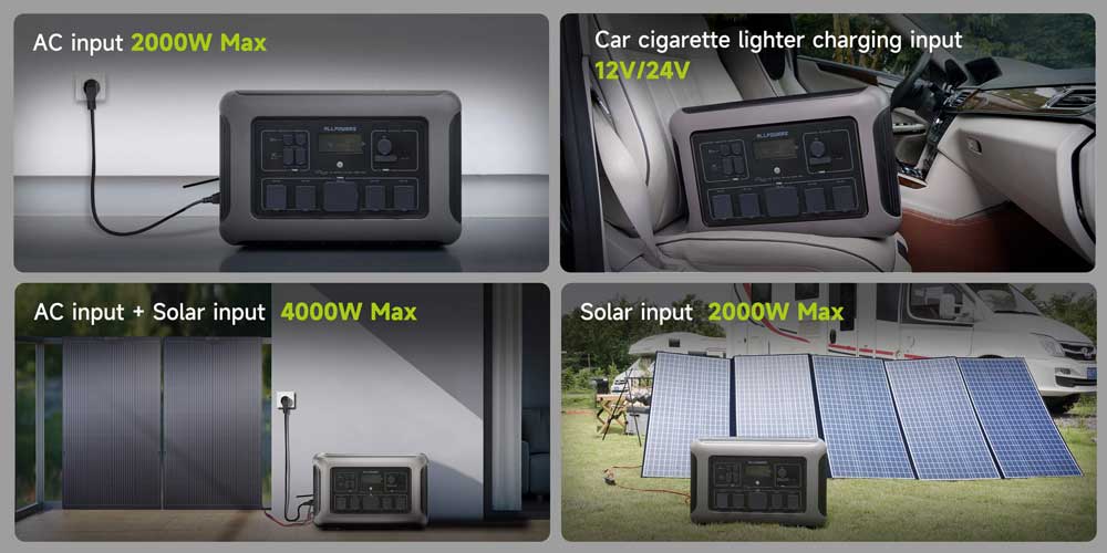 ALLPOWERS R3500 Home Backup