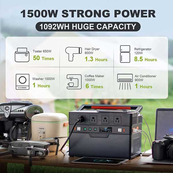 S1500 Power Station