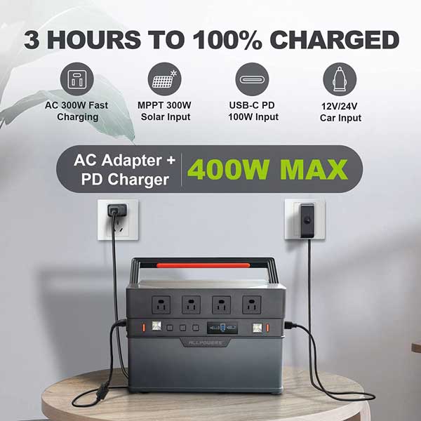 S1500 Power Station