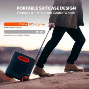 Jackery Solar Generator-3000 Pro