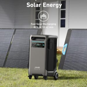 Anker SOLIX F3800