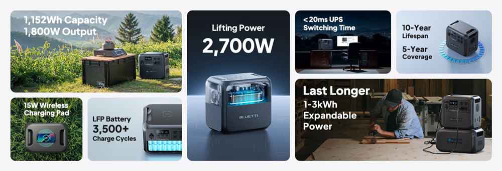 Bluetti AC180 1800w Review