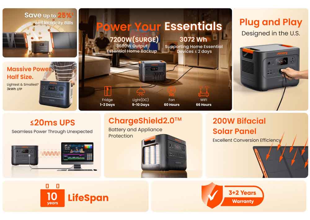 Jackery Portable Power Station
