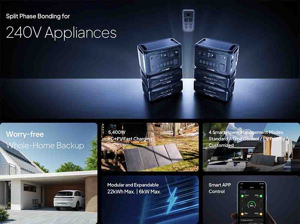 Bluetti AC300 Battery Backup