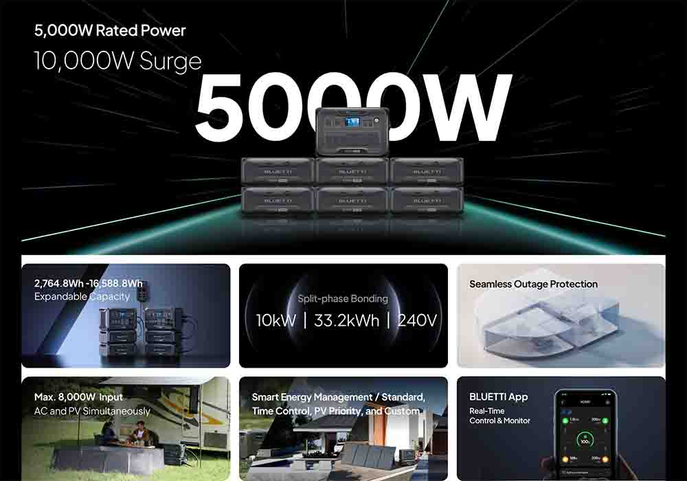 BLUETTI AC500 B300K