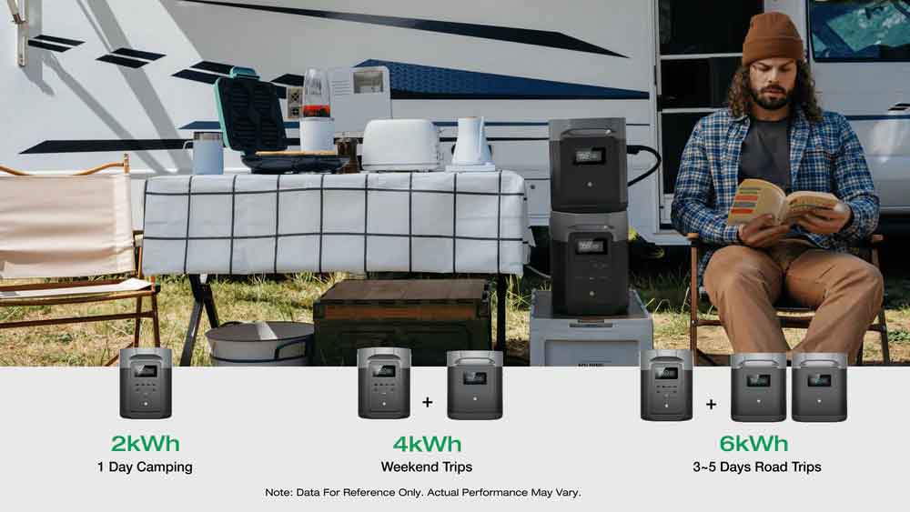 Outdoor Portable Power Station