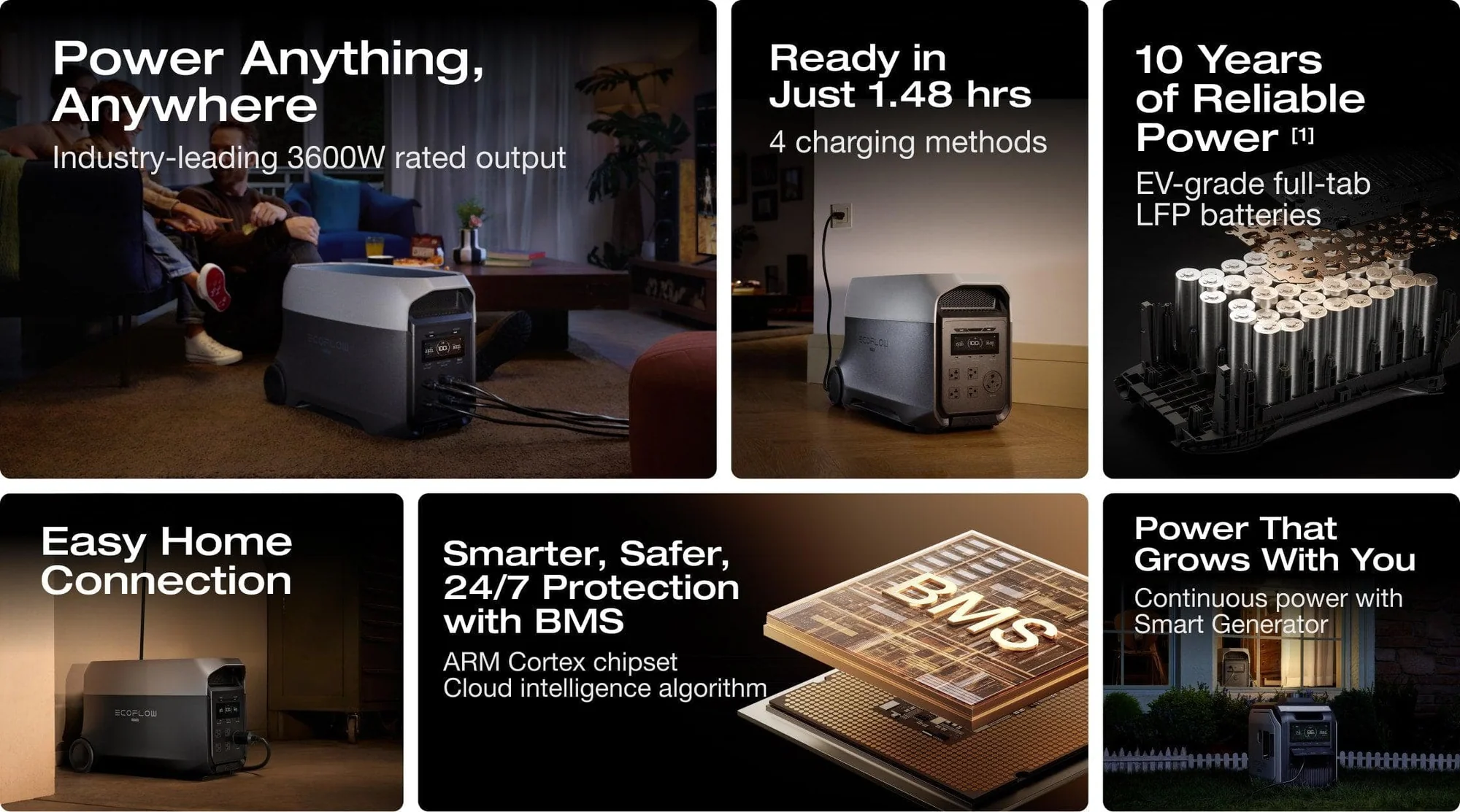 EcoFlow DELTA 3 Ultra