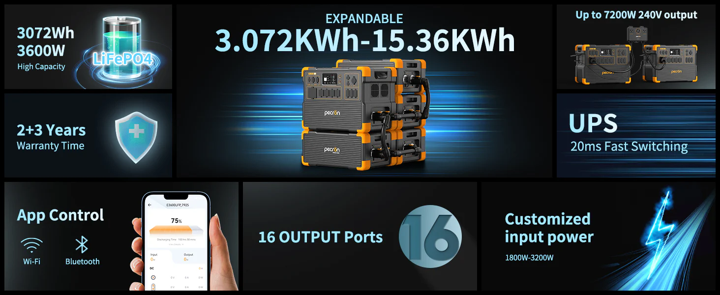 Pecron E3600LFP Power Station