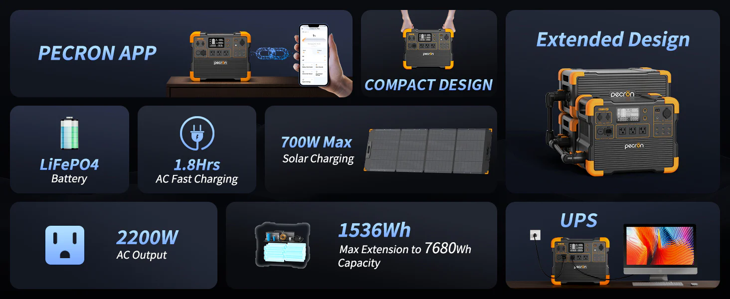 Pecron EP3000 Expansion Battery