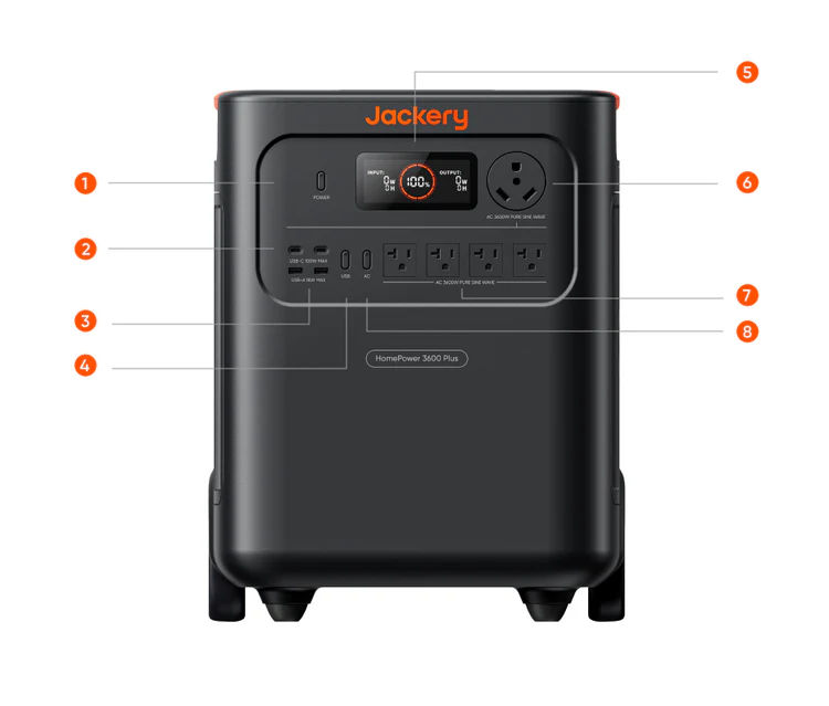 Jackery 3600 Plus