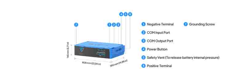 BLUETTI Battery B4810 LiFePO4