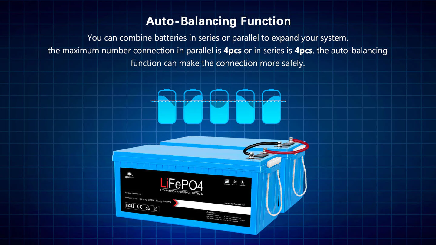 12V LiFePo4 Lithium Battery