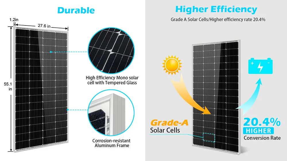 200 Watt Monocrystalline Solar Panel