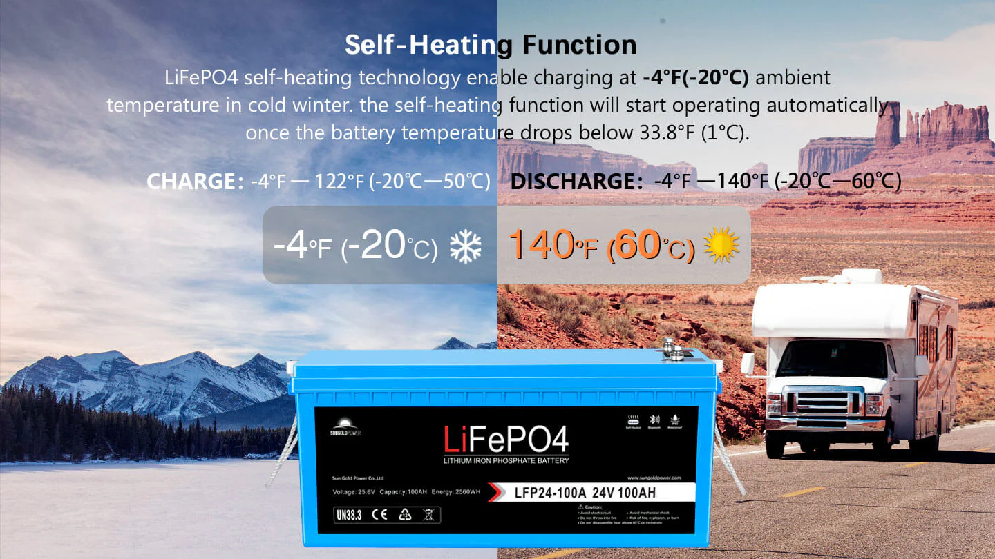 24V 100Ah LiFePo4 Battery
