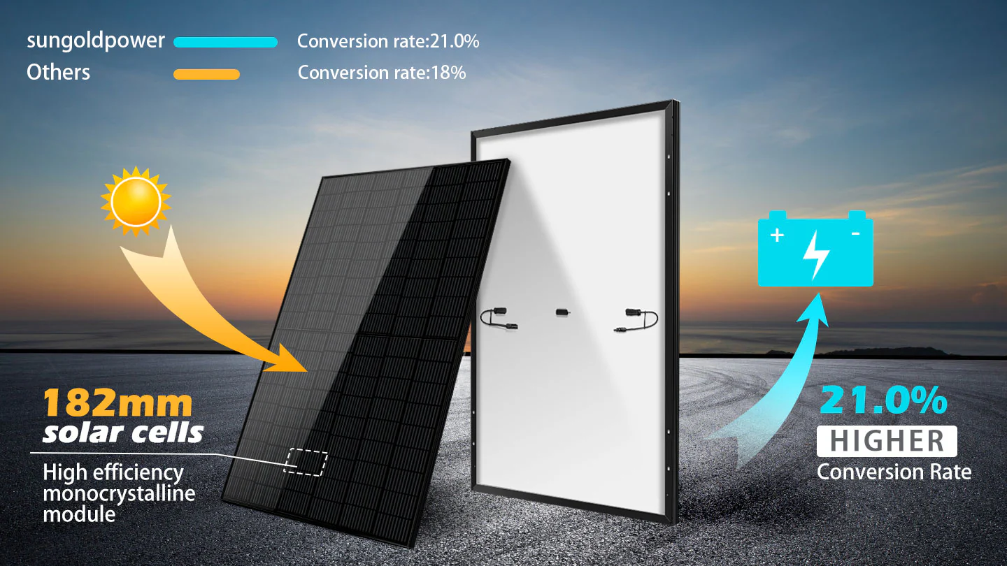 370W Solar Panel Monocrystalline